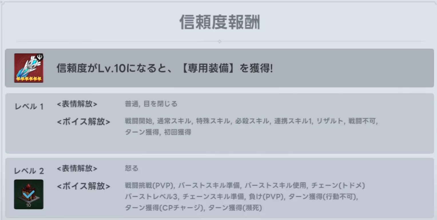 専用装備はキャラの信頼度がレベル10になると獲得