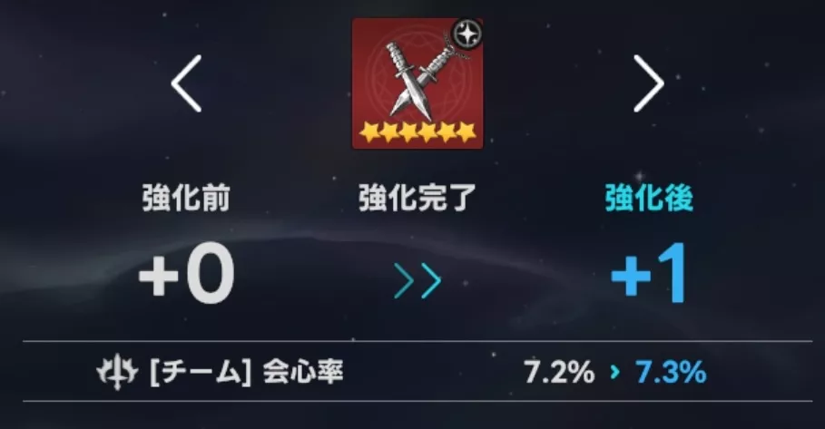 タリスマンはチーム全員のステータスをアップ