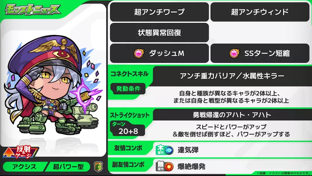 パンター ステータス