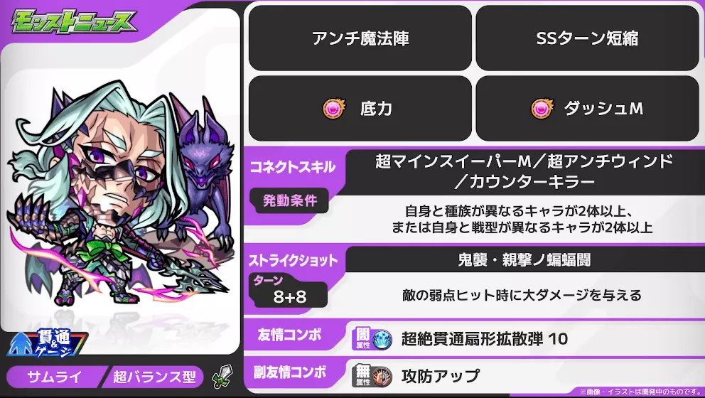 長宗我部元親 ステータス