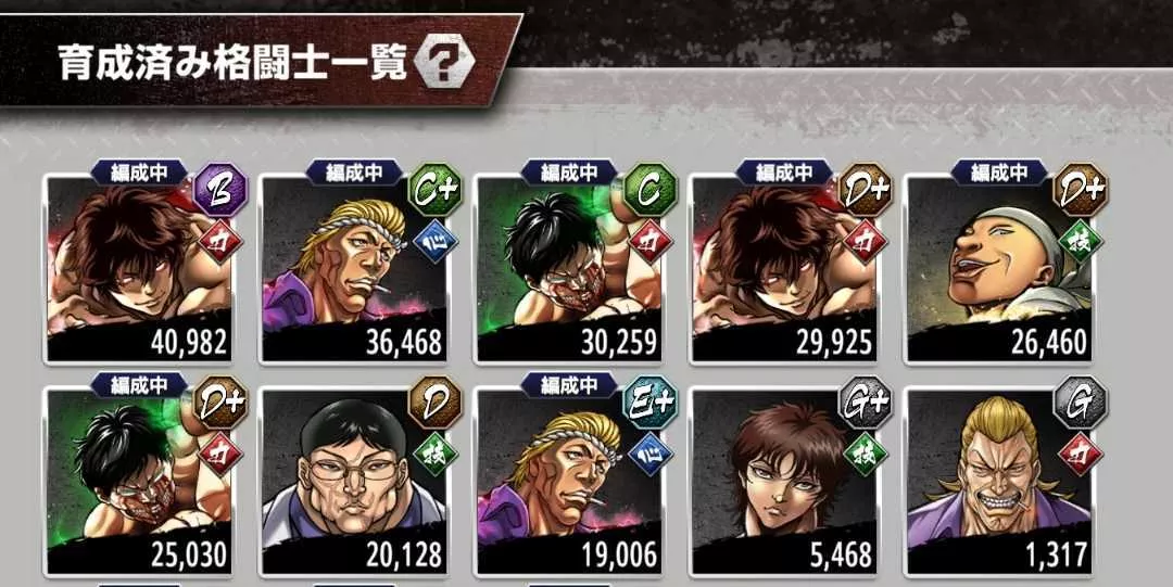 育成済み格闘士一覧