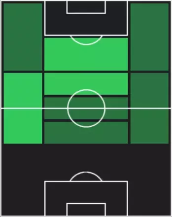 HPルーカス・ムグニ(11/27)の適性ポジション