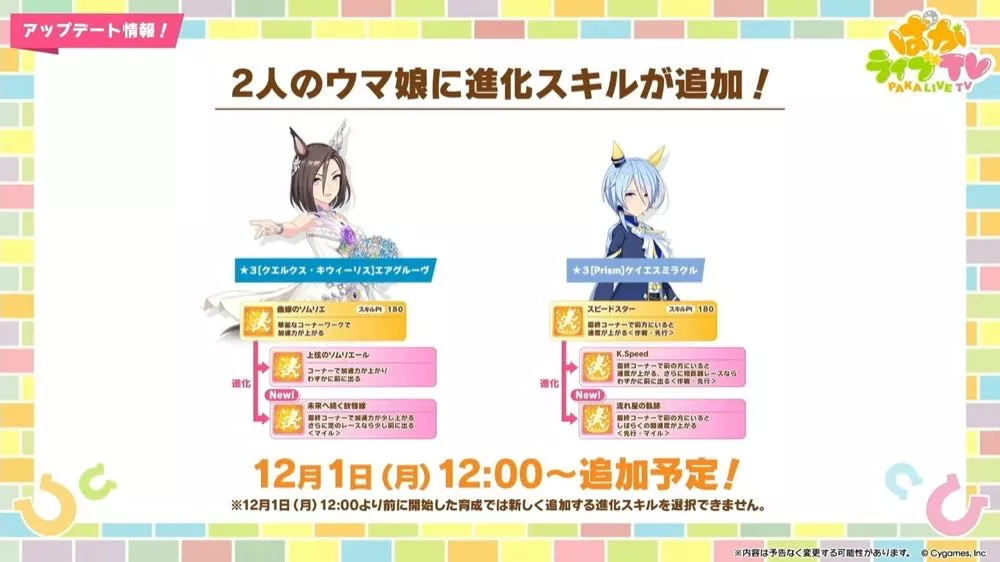 進化スキル情報