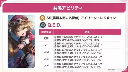 公式生放送の情報まとめ