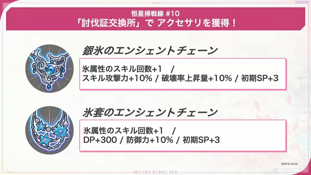 恒星掃戦線の攻略と報酬