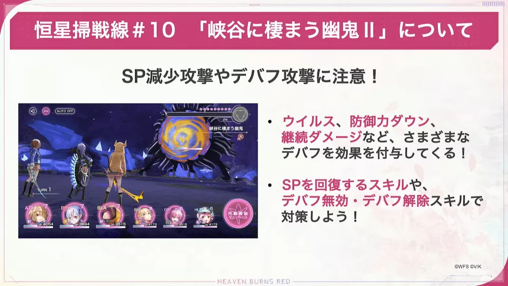 GWステップアップガチャ