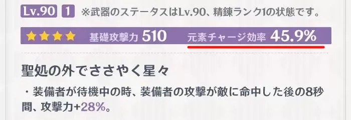 元素チャージ効率