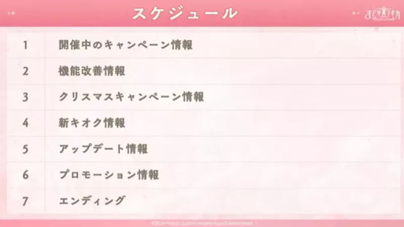 生放送のトピック一覧