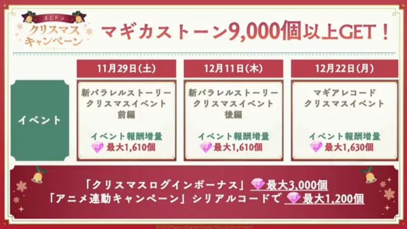 マギカストーン9000個以上プレゼント