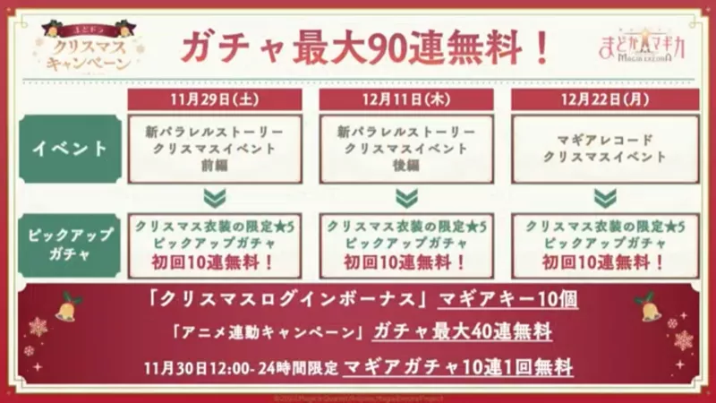 最大90連ガチャ無料