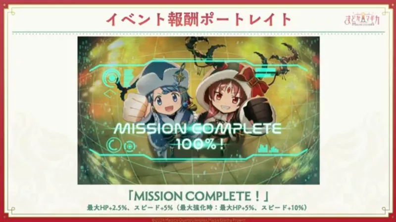 イベントクエストの報酬ポートレイト