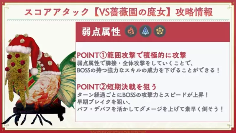 スコアアタック開催