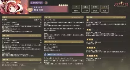 クリスマス杏子性能