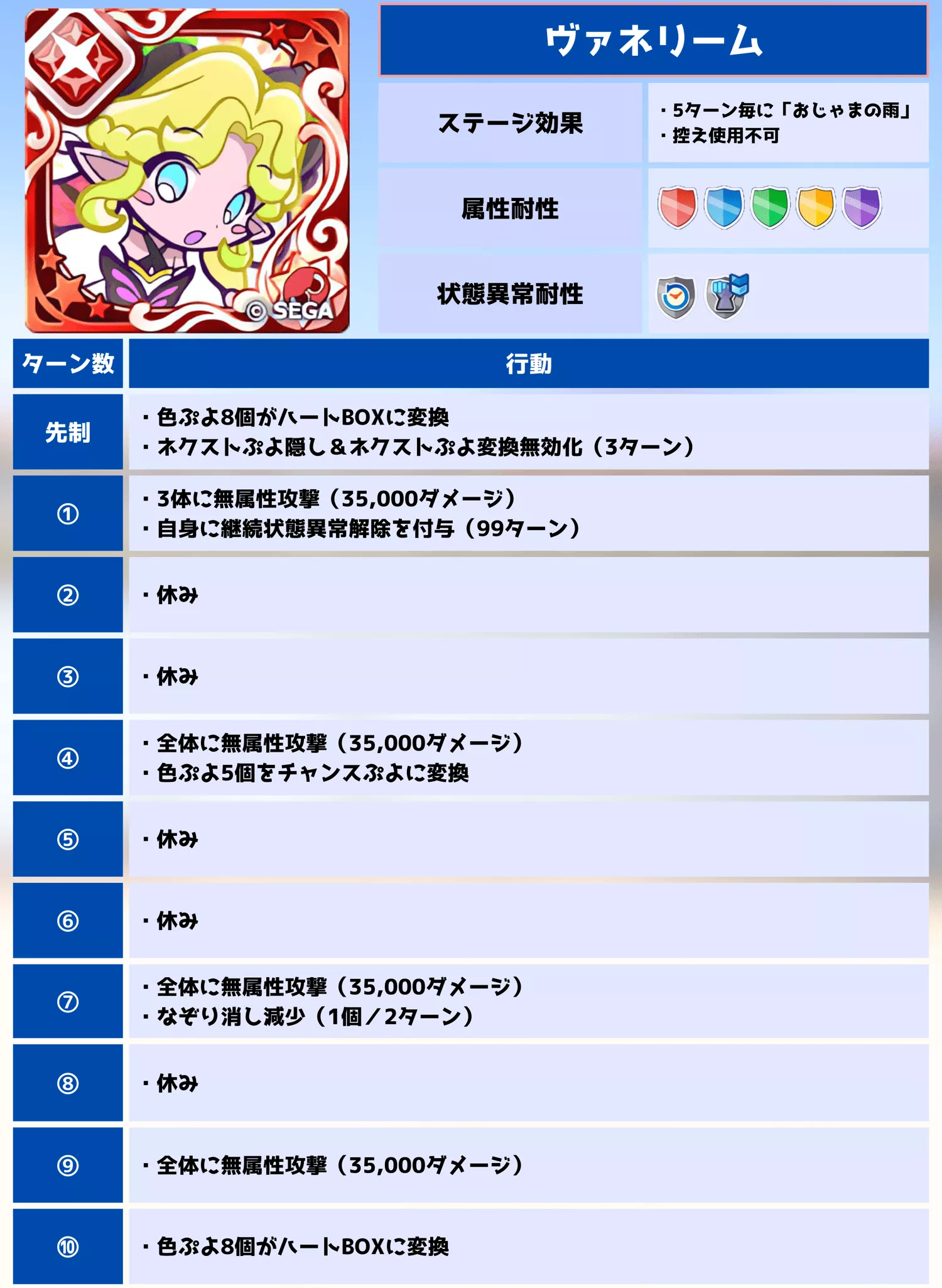 裏アリーナ ヴァネリーム