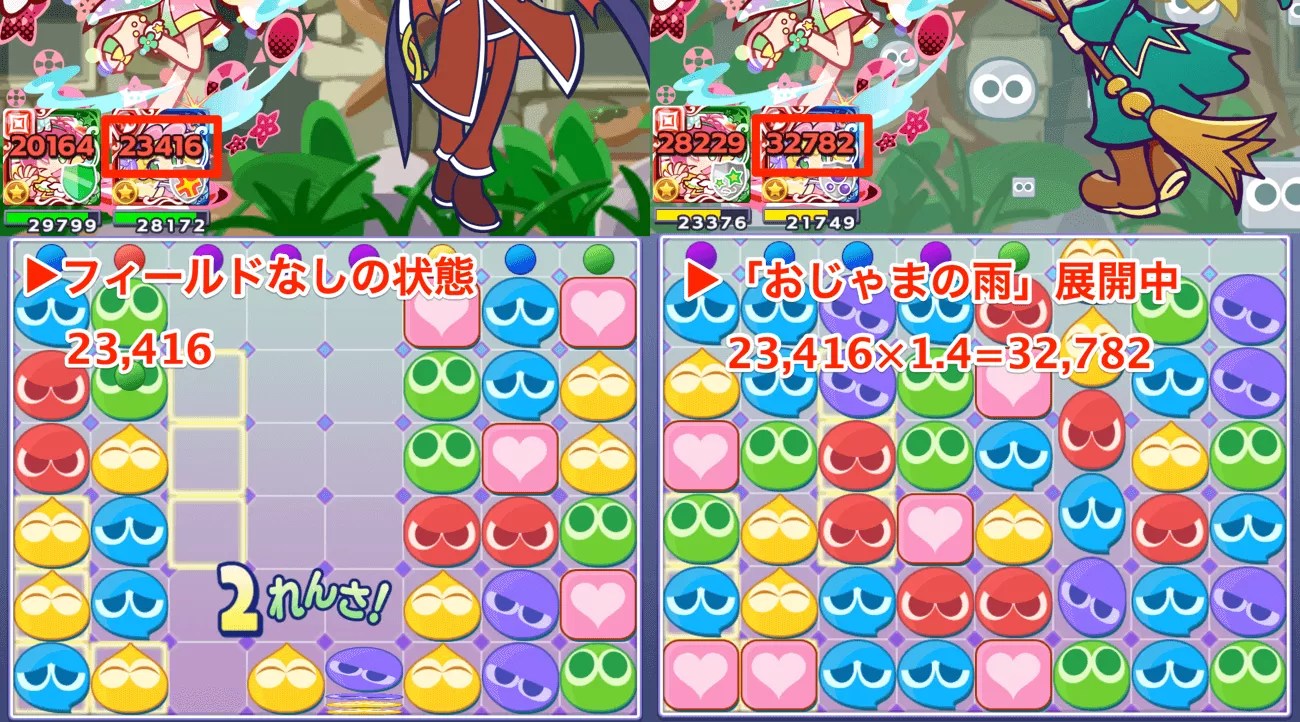 フィールド展開中