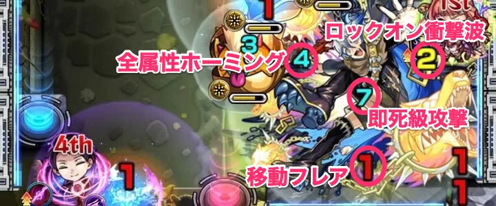 チリアット攻撃パターン