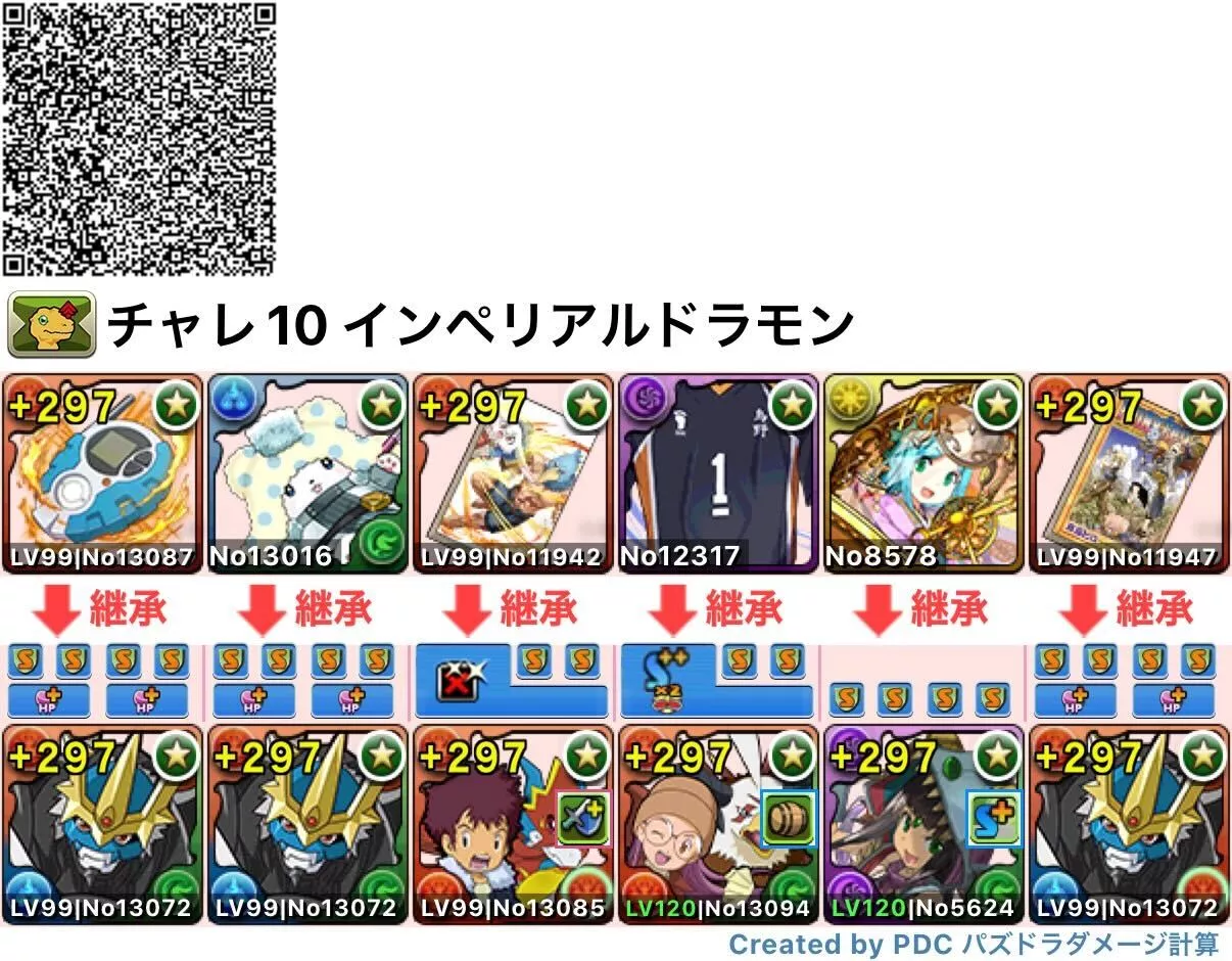 インペリアルドラモン編成