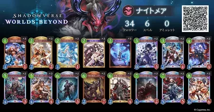 ミッドレンジナイトメア