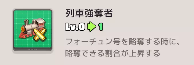列車強奪者