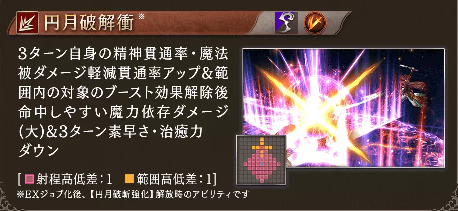 ジェーダン_攻撃アビリティ