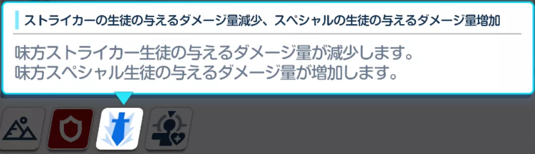 フェーズ3ギミック