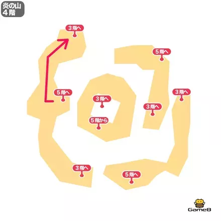 せいなるナイフまでのルート2