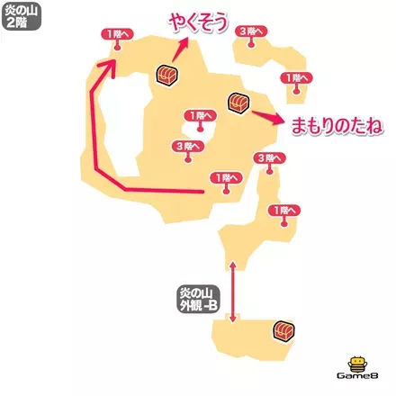 せいなるナイフまでのルート4