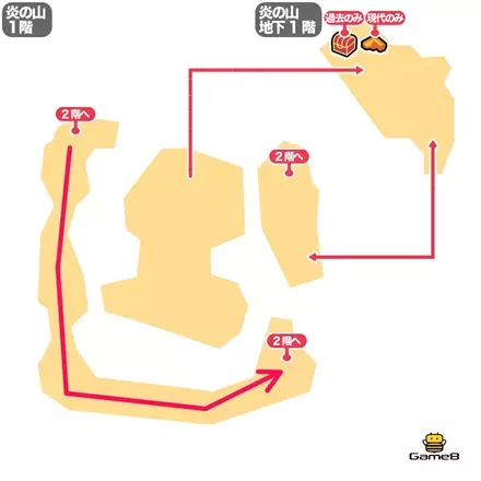 せいなるナイフまでのルート5