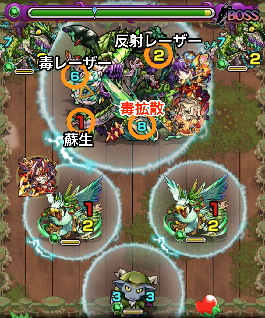 ワイヤード2のボスステージ2攻略