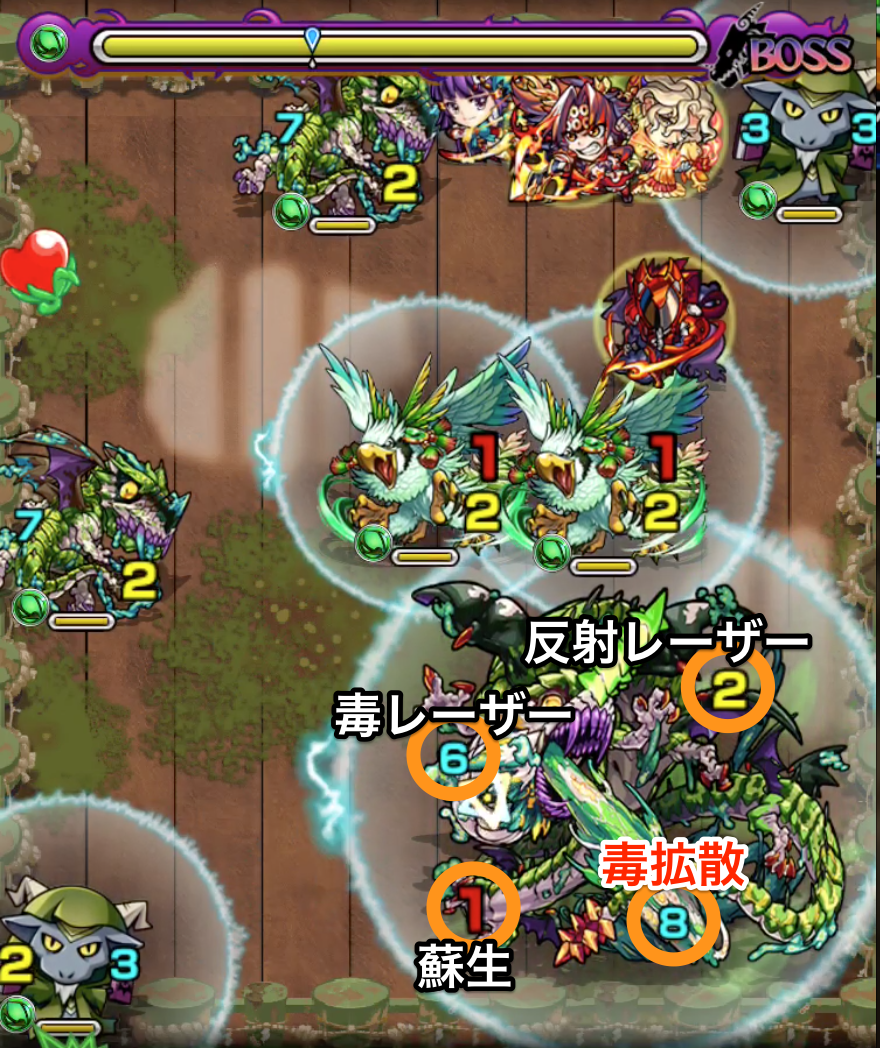 ワイヤード2のボスステージ3攻略