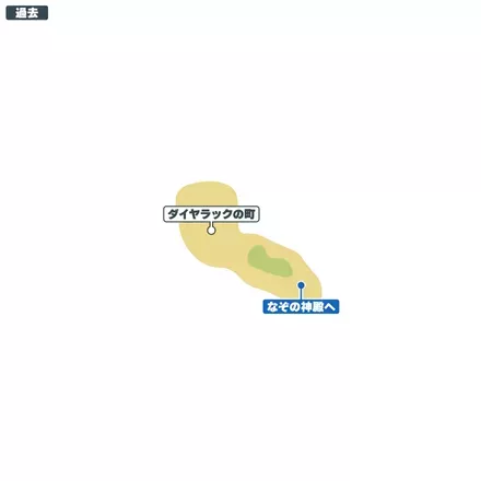 ダイアラック周辺_過去