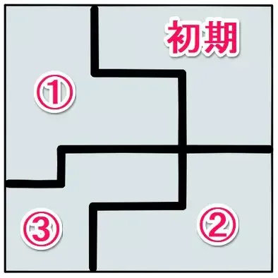 リートルード石版