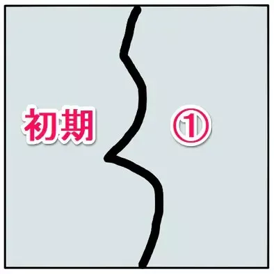 ダイアラック石版