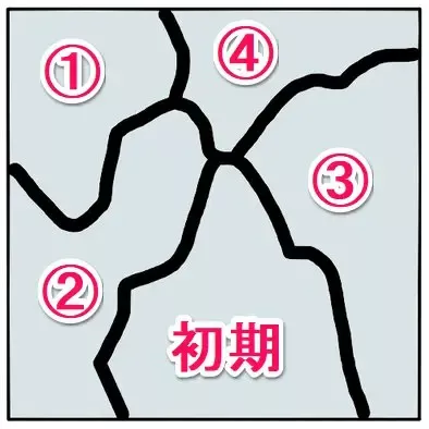 オルフィー石版