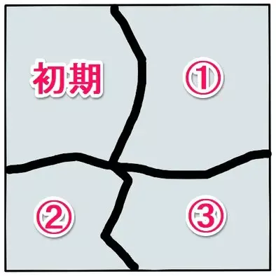 ウッドパルナ石版