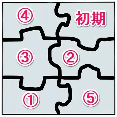 ハーメリア石版