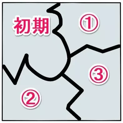 魔空間の神殿石版