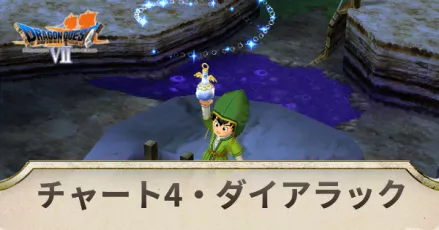 チャート4の攻略