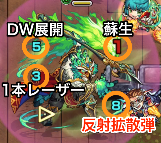 ワイヤード3のボス攻撃パターン