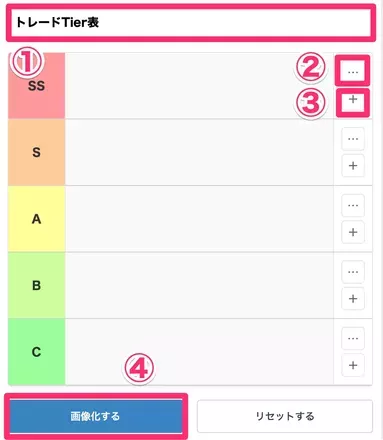 トレードTier表作成ツール使い方