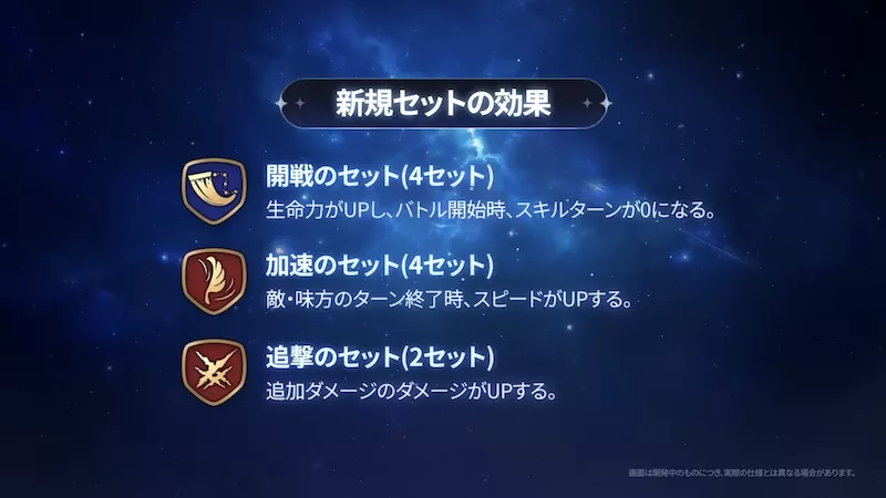 新規セット効果