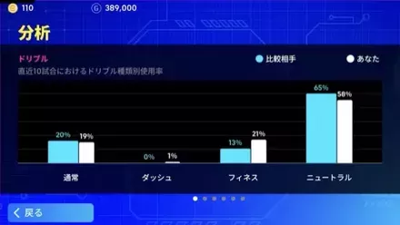 efootball2026 分析機能の追加.png