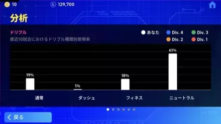 efootball2026 分析機能の追加.png