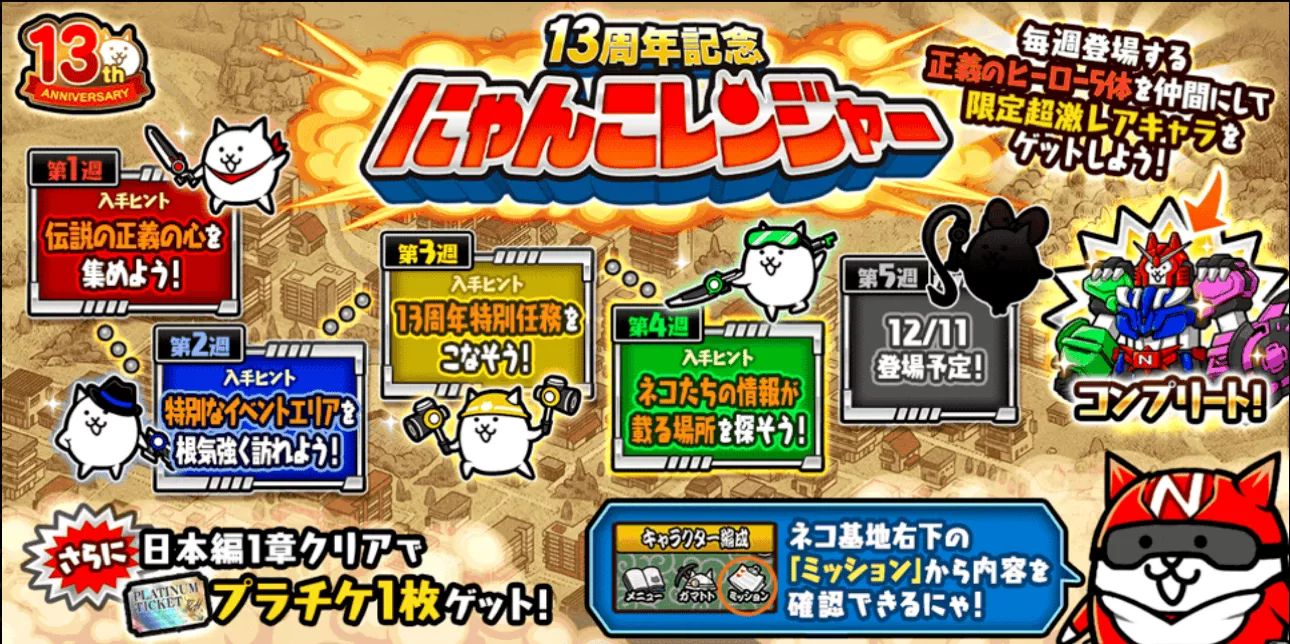 にゃんこレンジャーイベント