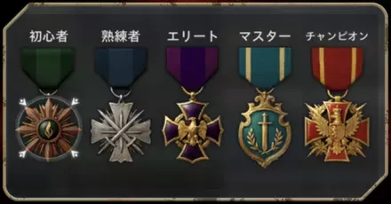 同盟の結束_パーシャル