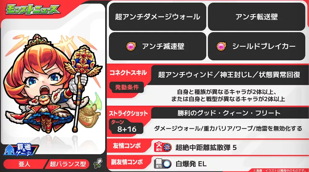 エリザベス1世 ステータス