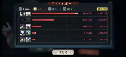 86真人入りクリアパーティ