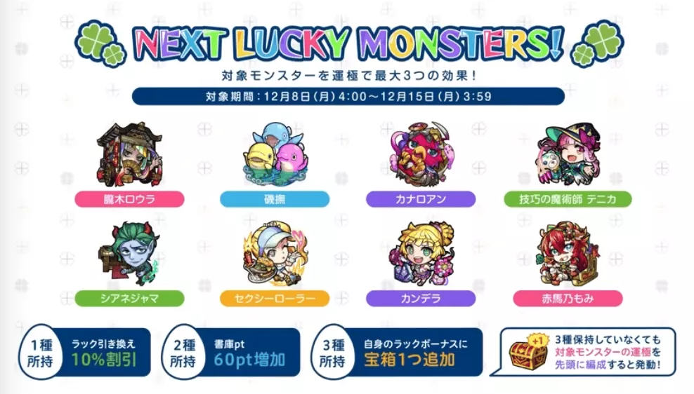 来週のラッキーモンスター