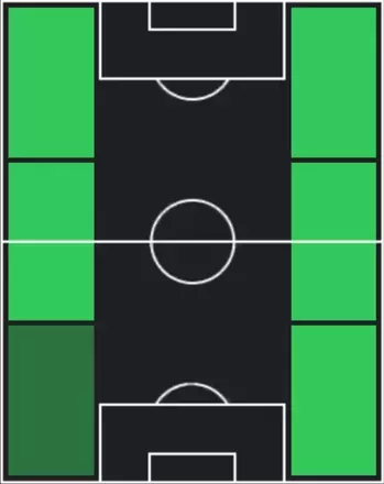 HPジェニ・カタモ(12/04)の適性ポジション