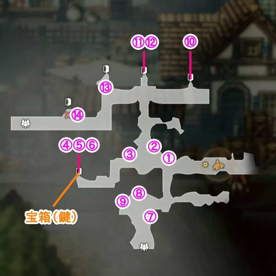 ヴァローレ大通り